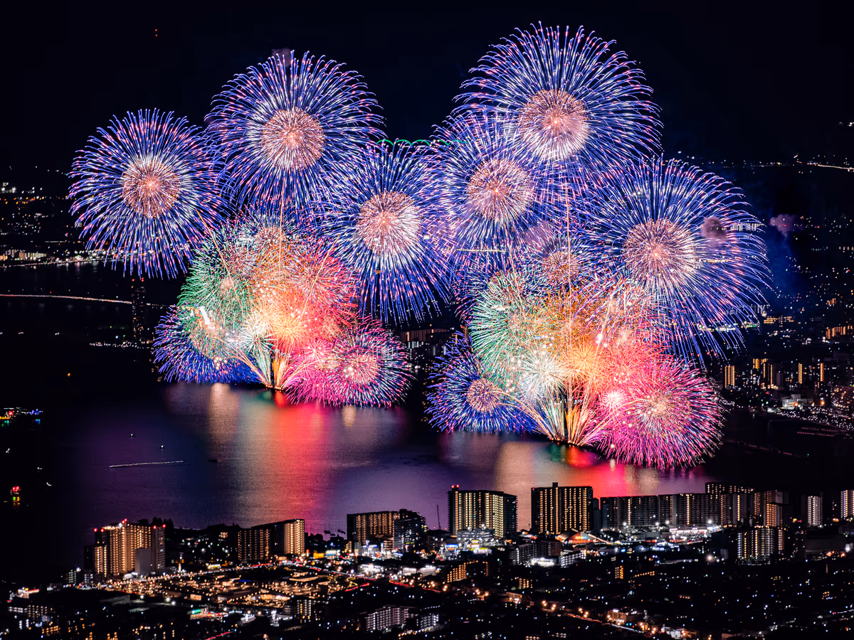 投稿写真：鮮烈！びわ湖大花火２０２４