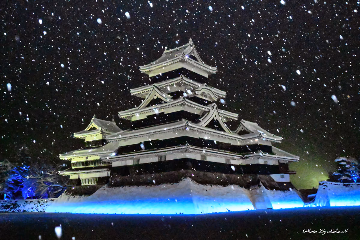 投稿写真：レーザーマッピング