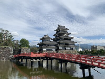  | 絶景事典