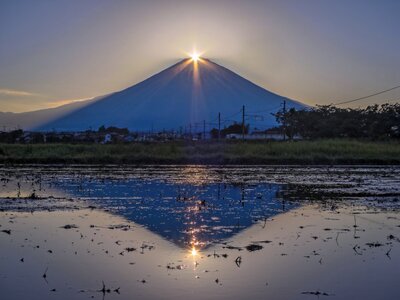  | 絶景事典