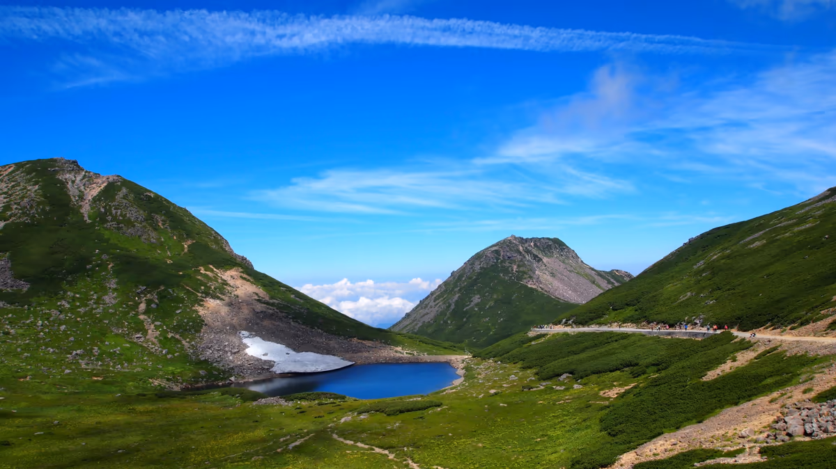 投稿写真：乗鞍岳の絶景