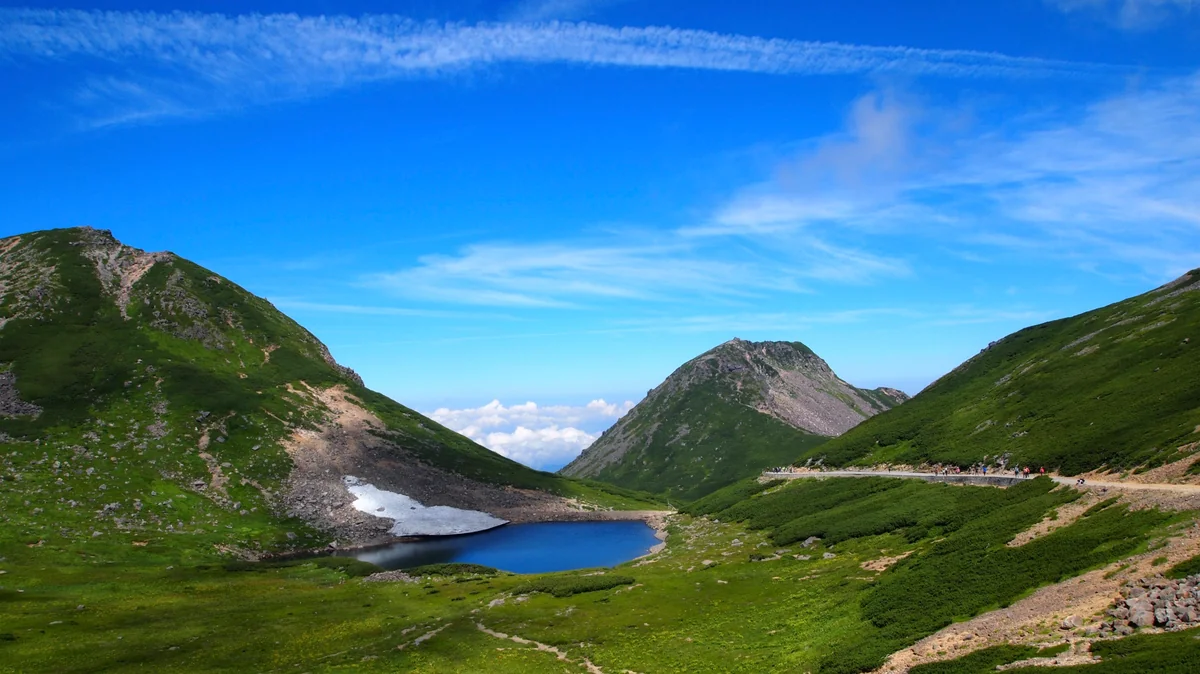 投稿写真：乗鞍岳の絶景
