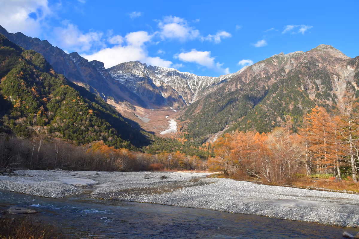 投稿写真：Colorful mountain in Kamikochi