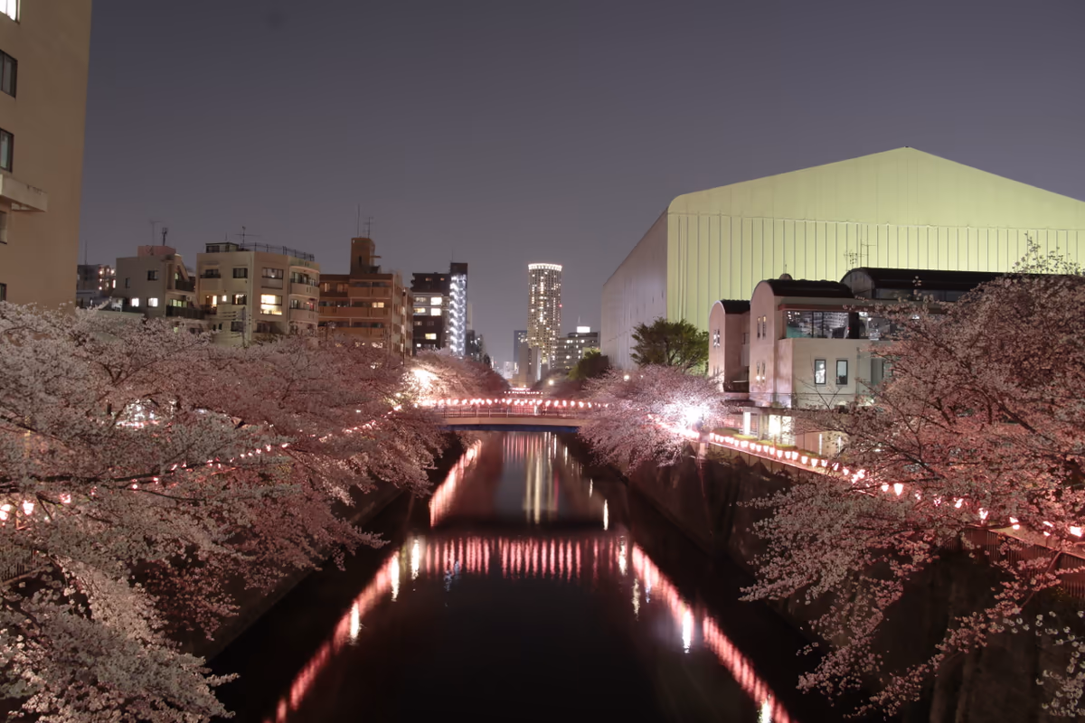 投稿写真：目黒川