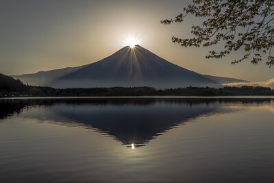  | 絶景事典