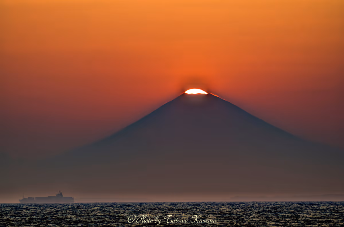 投稿写真：富士山頂に夕陽重なるなり。