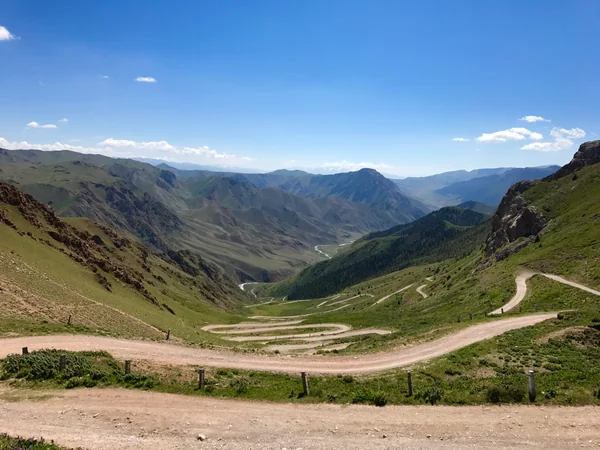 投稿：ソンクル湖からコチコルまでの道