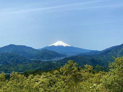  | 絶景事典