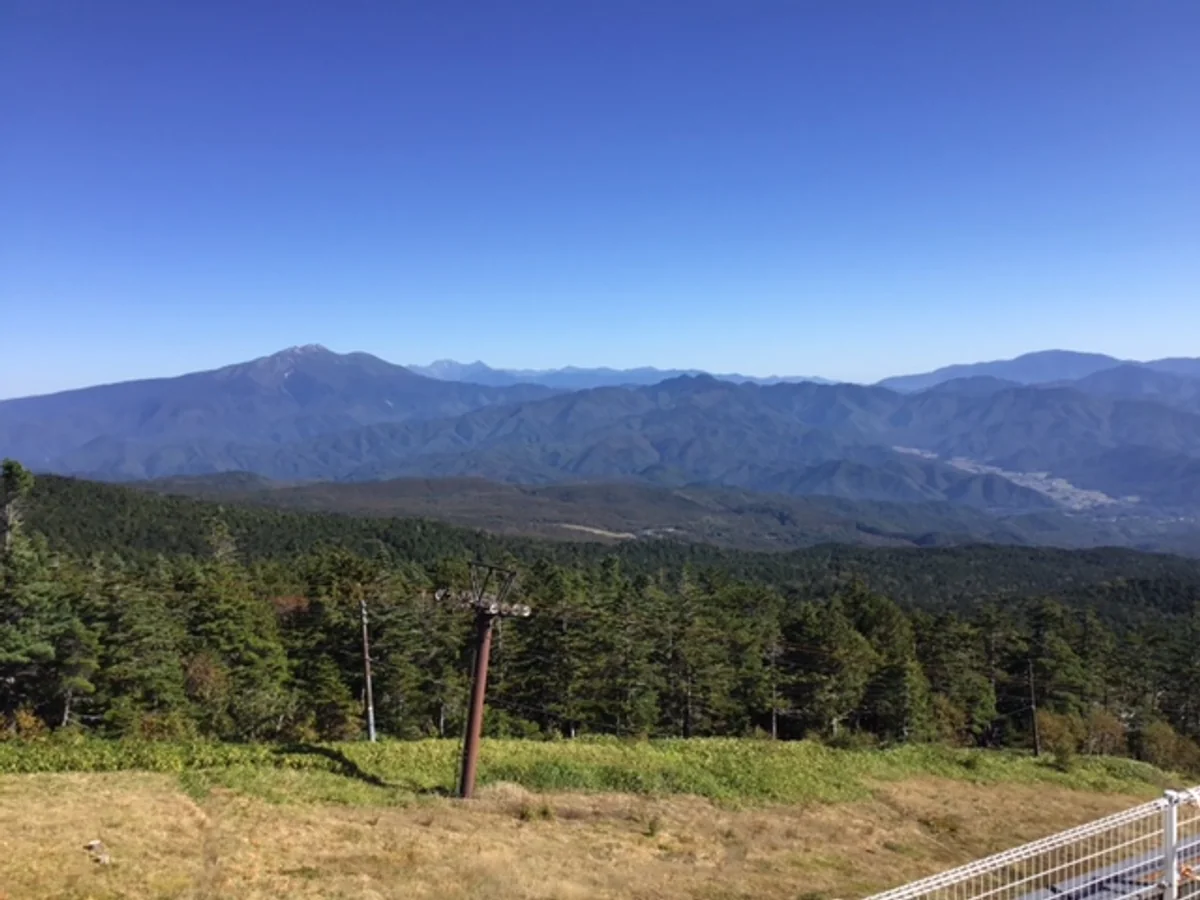 投稿写真：飛騨山脈