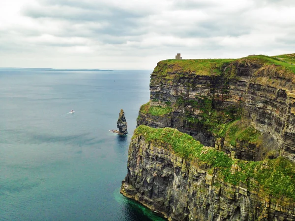 投稿：モハーの断崖の最高部