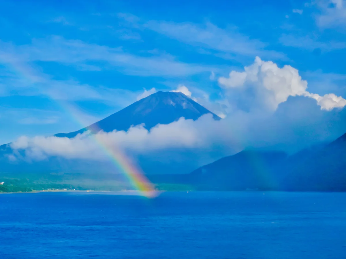 投稿写真：富士山をはさむダブルレインボー