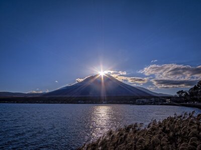  | 絶景事典