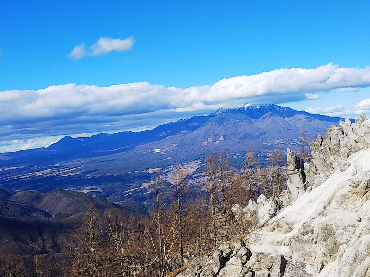 投稿写真：ドーンっと、八ヶ岳❗️