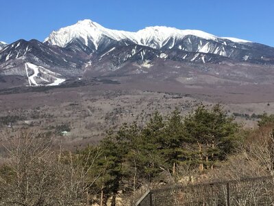  | 絶景事典