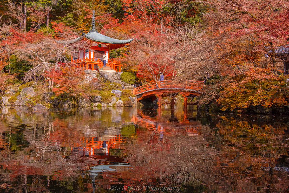 投稿写真：醍醐寺・弁天堂