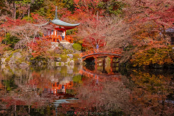 投稿：醍醐寺・弁天堂