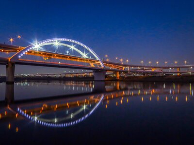  | 絶景事典