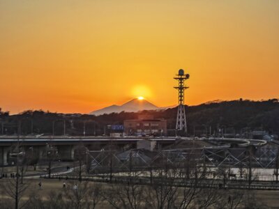  | 絶景事典