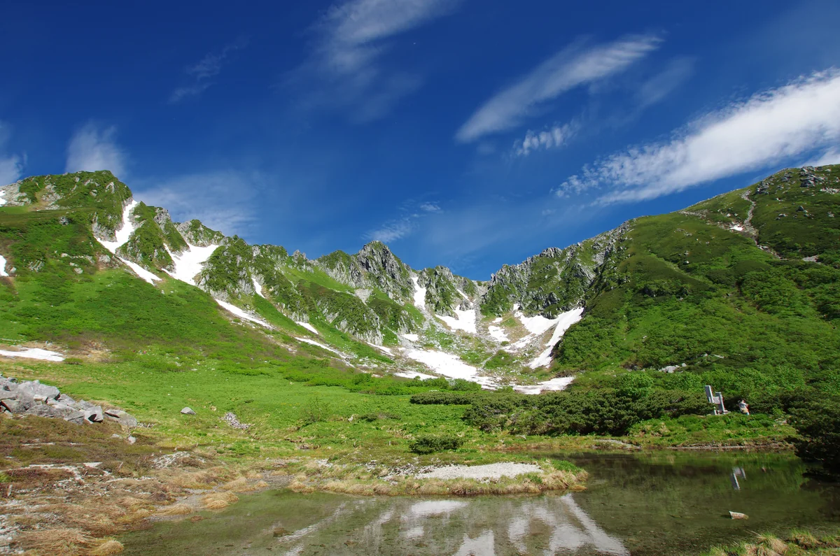 投稿写真：千畳敷カール