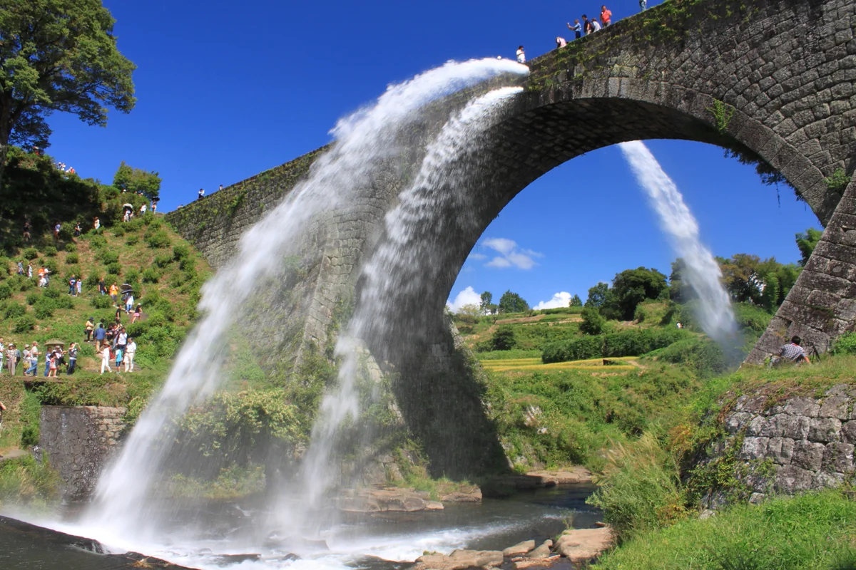 投稿写真：通潤橋の放水