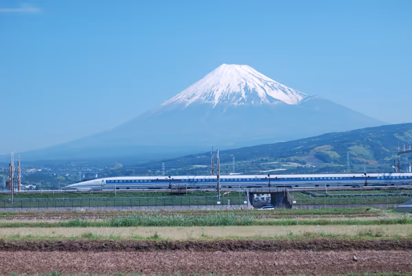 投稿：富士山と500系新幹線