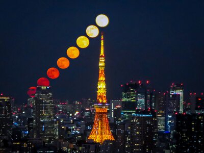 | 絶景事典