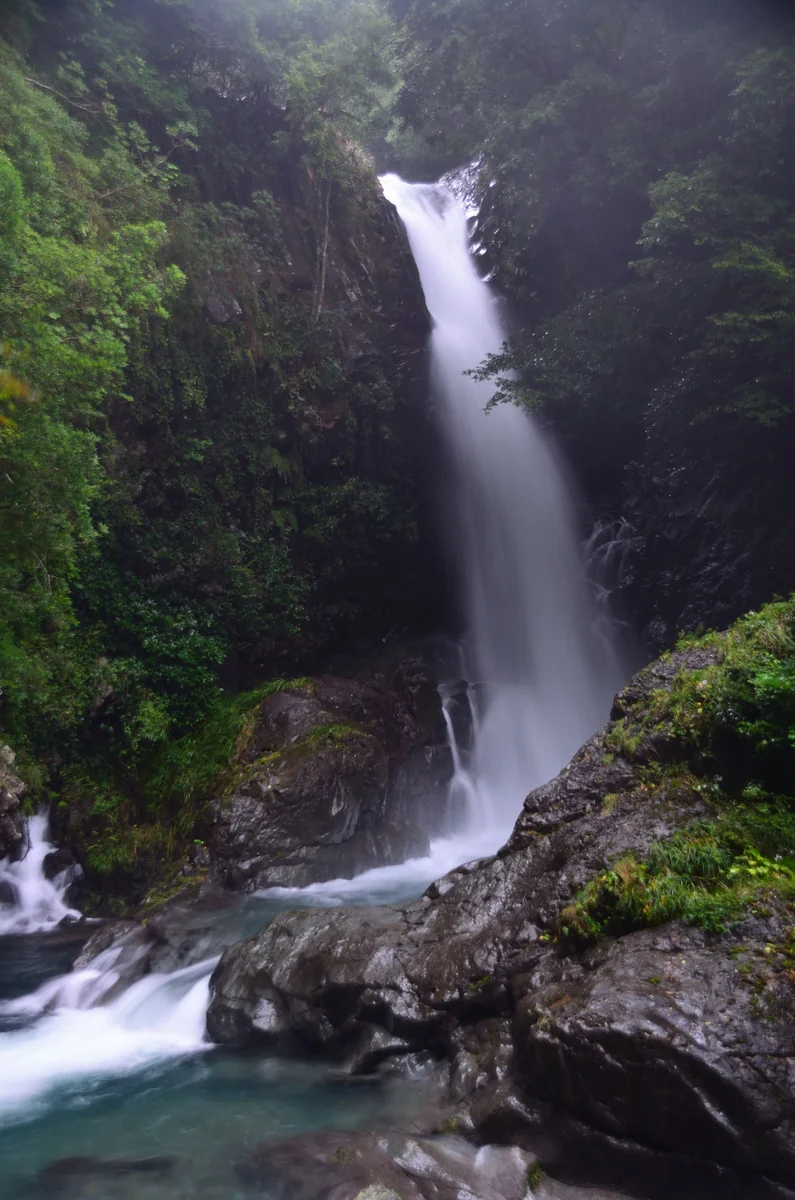 投稿写真：河津七滝　釜滝