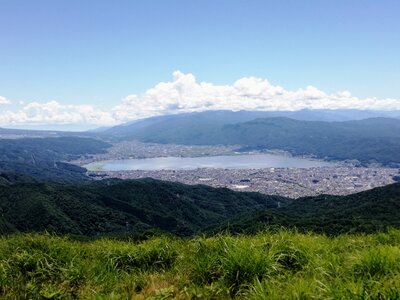  | 絶景事典