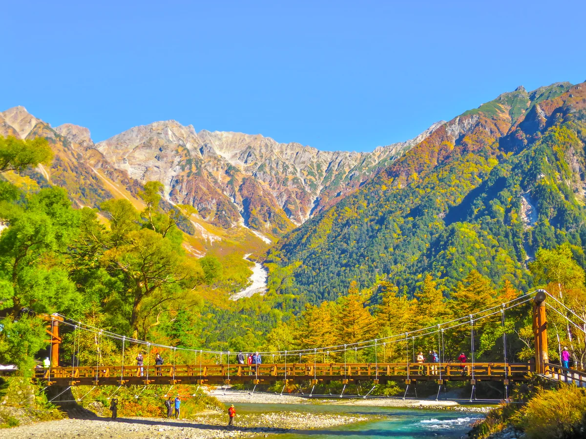 投稿写真：河童橋と穂高連峰