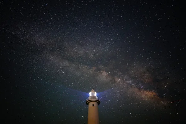 投稿：爪木崎灯台