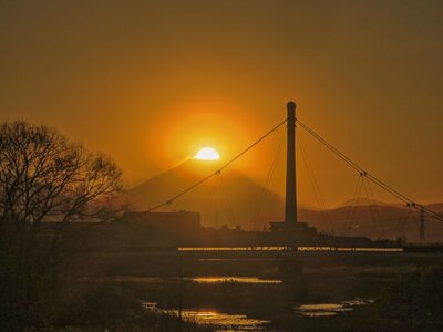  | 絶景事典