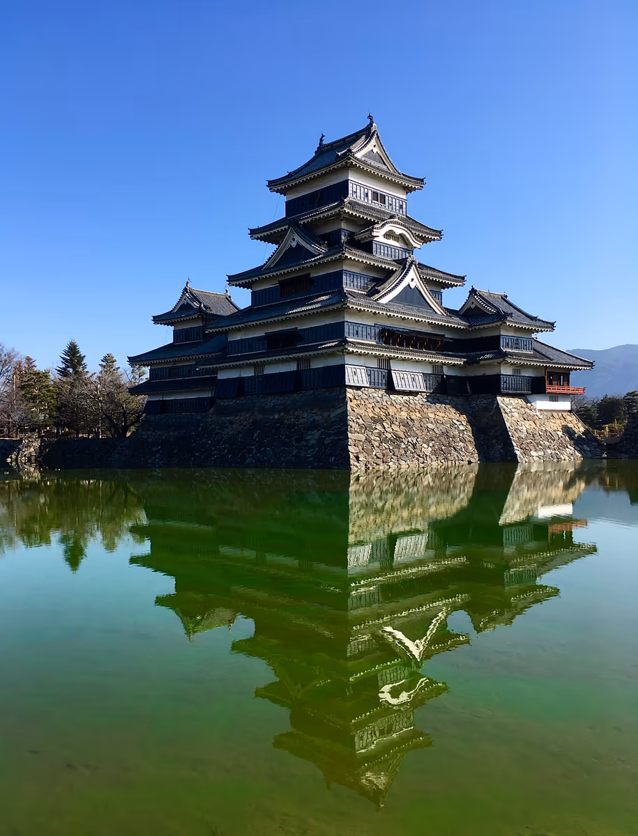 投稿写真：スカイブルーとエメラルドグリーン