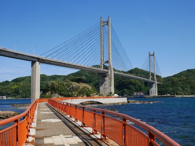  | 絶景事典