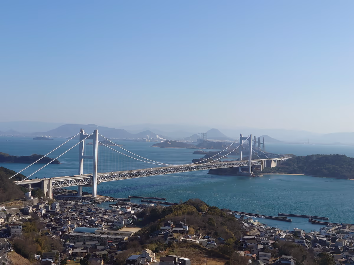 投稿写真：瀬戸大橋