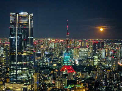  | 絶景事典