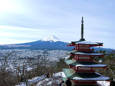  | 絶景事典