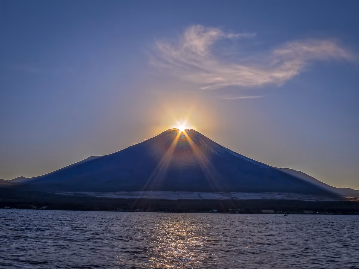 投稿写真：ダイヤモンド富士
