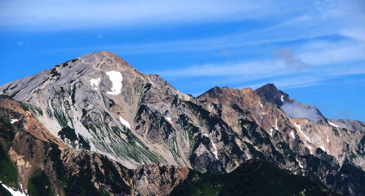 投稿写真：夏の白馬三山