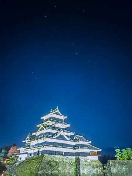 投稿：北斗七星と松本城